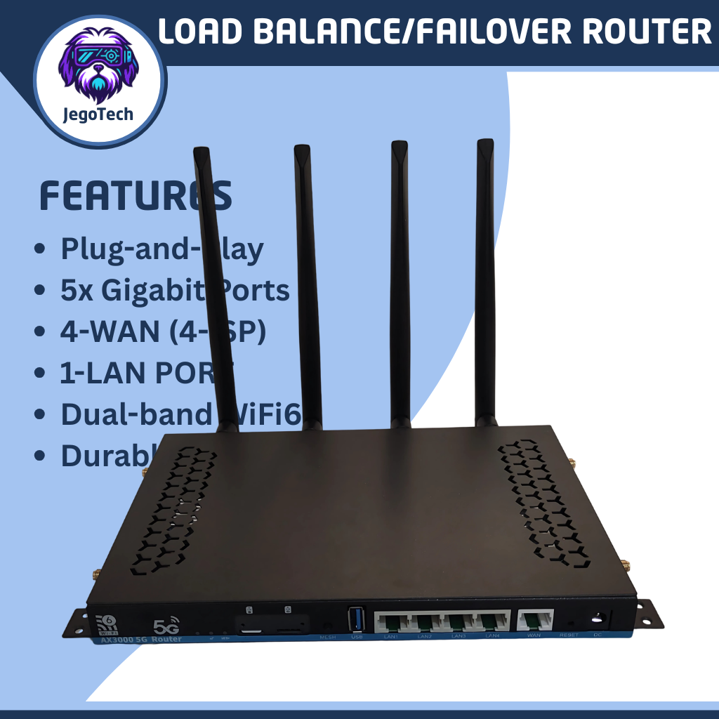 Quick Features of the Failover & Load Balance Router for Small Teams and Work From Home Peeps