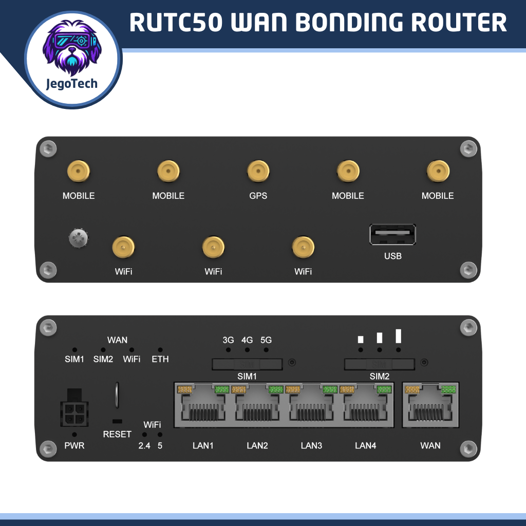 Highlighting the Front & Rear: WAN Bonding Router - Teltonika RUTC50 With Bondix By SIMA. Loaded with 5G/4G modem.
